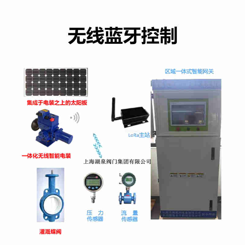 電動(dòng)閥門遠(yuǎn)程控制系統(tǒng)